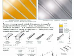 Виды реечных потолков