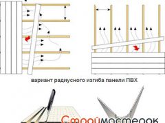 Набросок ванной комнаты перед ремонтом