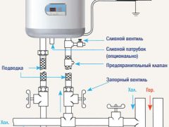 Схема как подключить водонагреватель