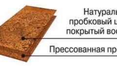 Пластины из пробки