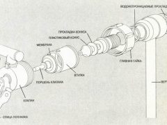 как настроить бачок унитаза с кнопкой