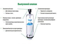 ремонт поплавка унитаза