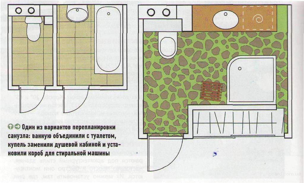 Перепланировка санузла в хрущевке фото 33