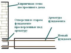 веранда своими руками