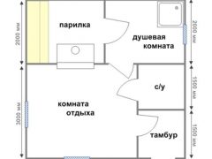 Планировка бани 5х5 м с мансардой