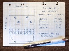 схема укладки