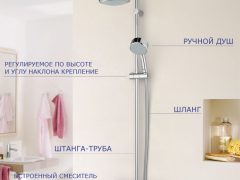 душевая стойка с душем