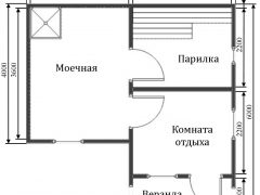 расчет вагонки