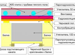 помывочная в бане