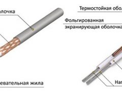 как установить теплый электрический пол своими руками