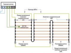 расчет теплых полов по площади
